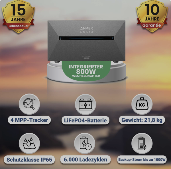 Anker SOLIX Solarbank  2  E1600 PRO